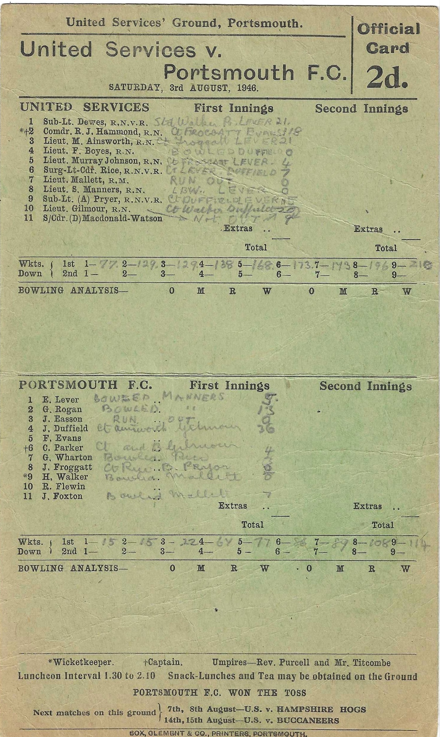 Cricket Scorecard